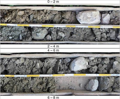 Geologische Aufnahme von Bohrprofilen